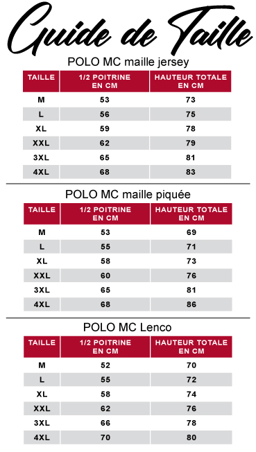 guide de tailles des polos manches courtes